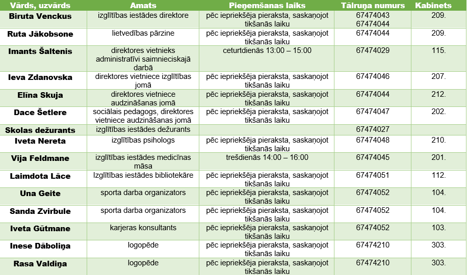 kontakti_2021.png kontakti_2021.png
